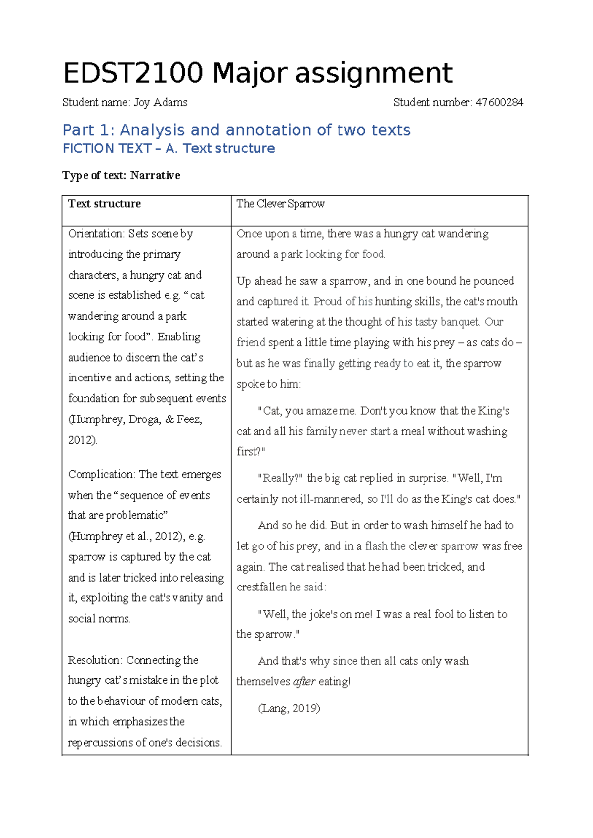 Lesson plan exmapler major assignment - EDST2100 Major assignment ...