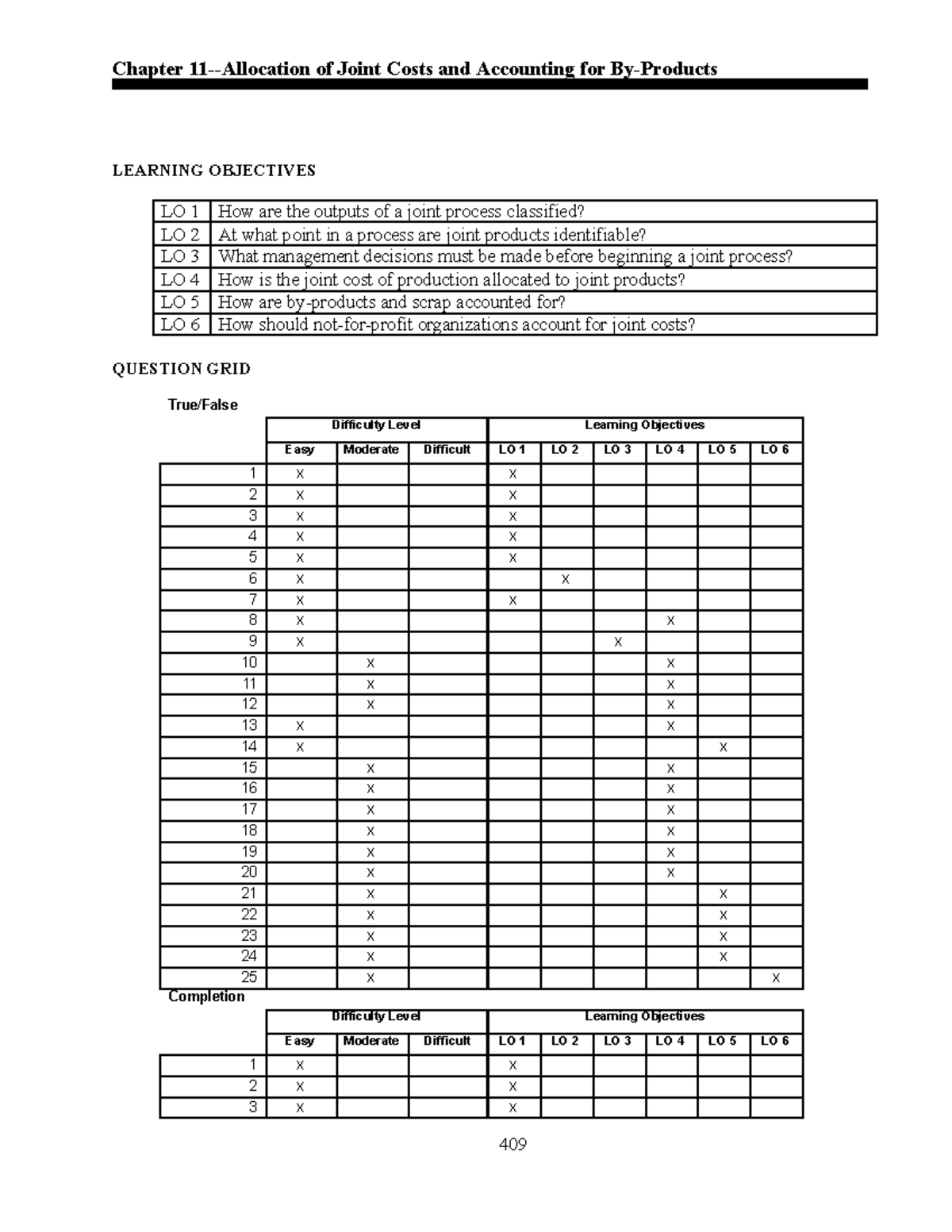 Chapter 11: Allocation of Joint Costs & By-Products Accounting (ACCT ...