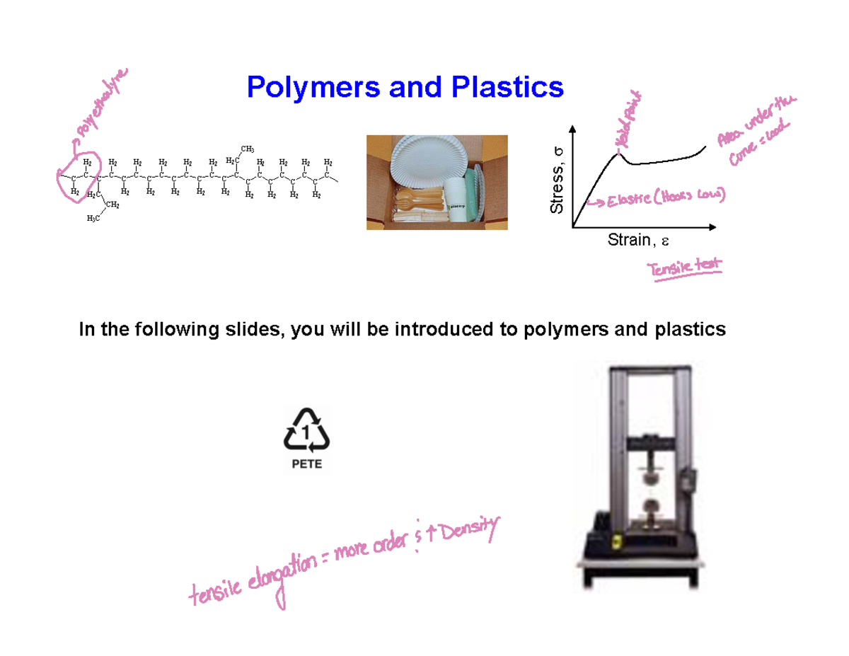 Polymers and Plastics Overview: Structure, Types, and Properties - Studocu