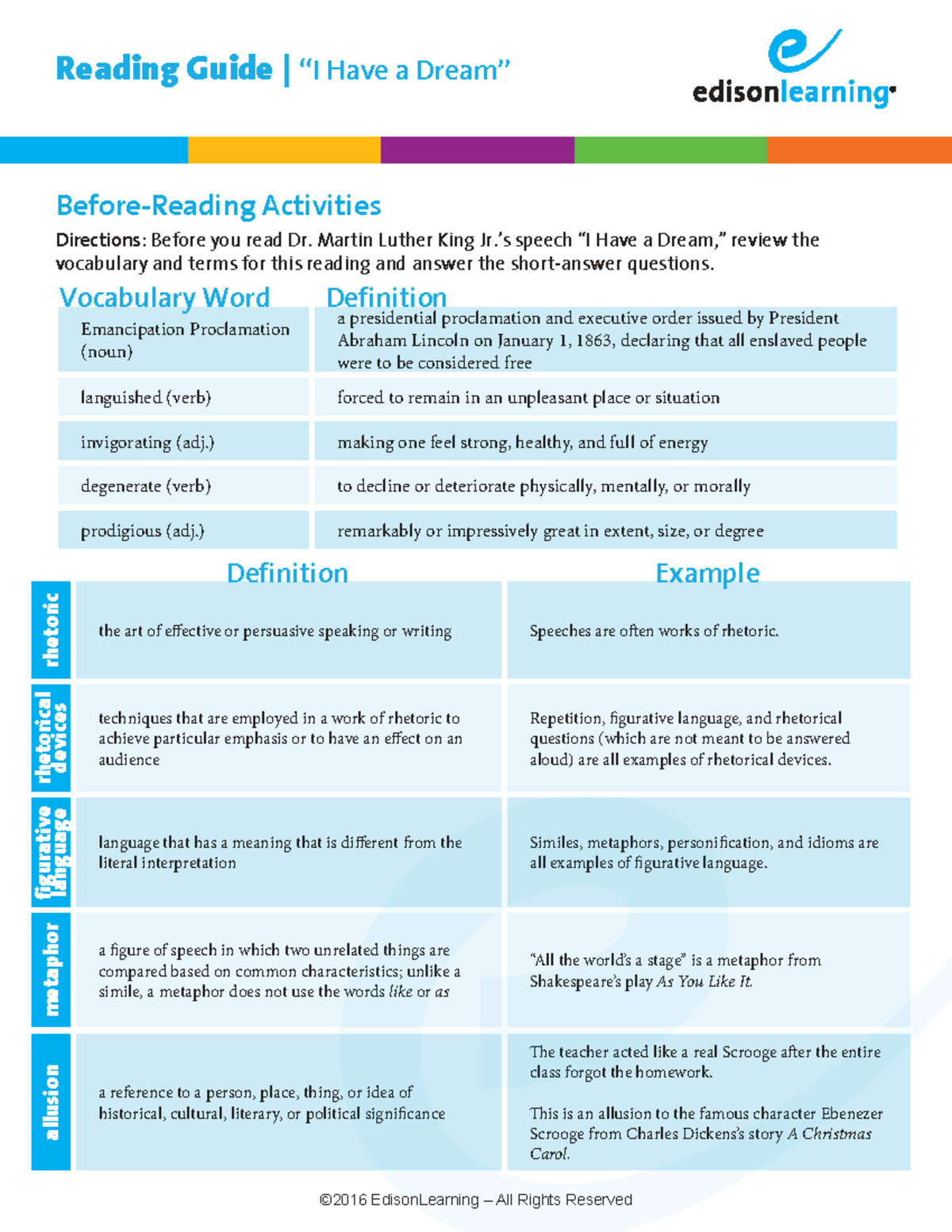 Reading Guide: Dr. Martin Luther King Jr.'s Speech Analysis (EDCP.LA009 ...