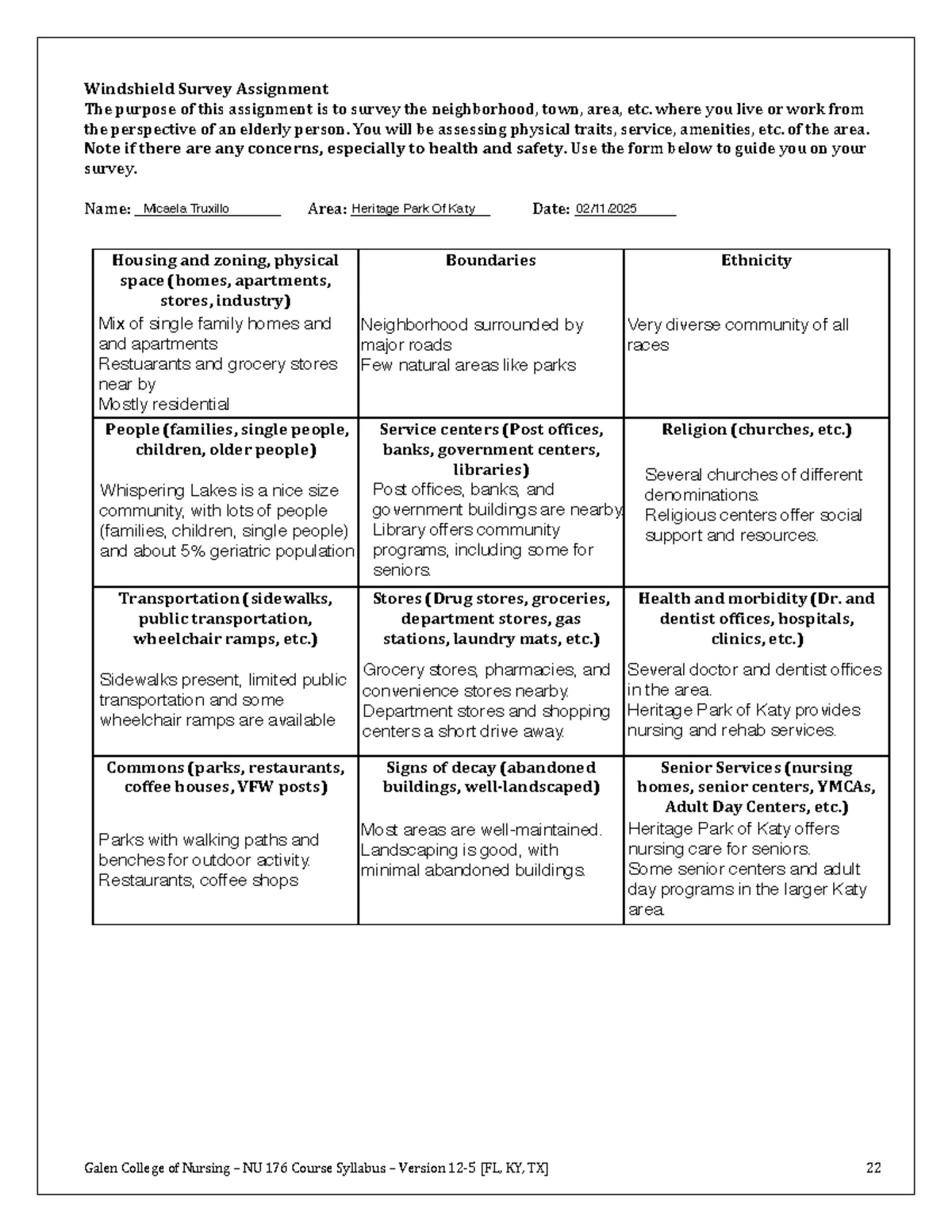 NU 170 Reflective Journal Grading Rubric - Maternal-Child Nursing - Studocu