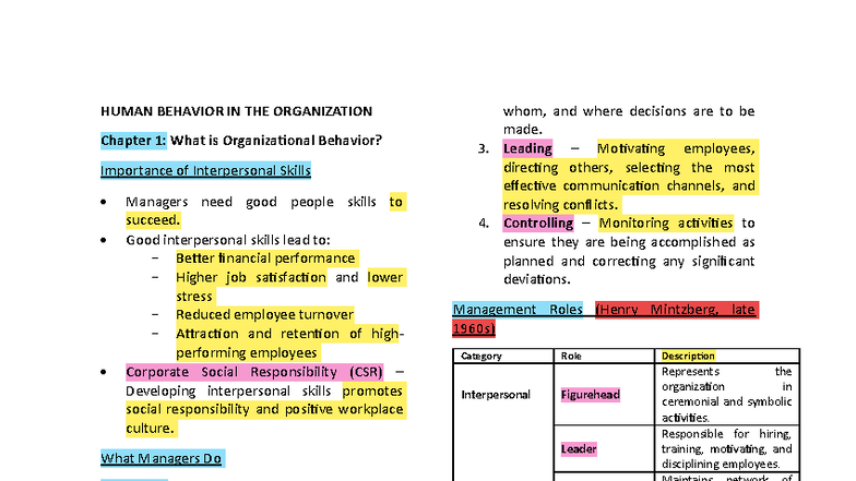 HUMAN BEHAVIOR IN ORGANIZATION (HBO) Chapter 1: Understanding ...