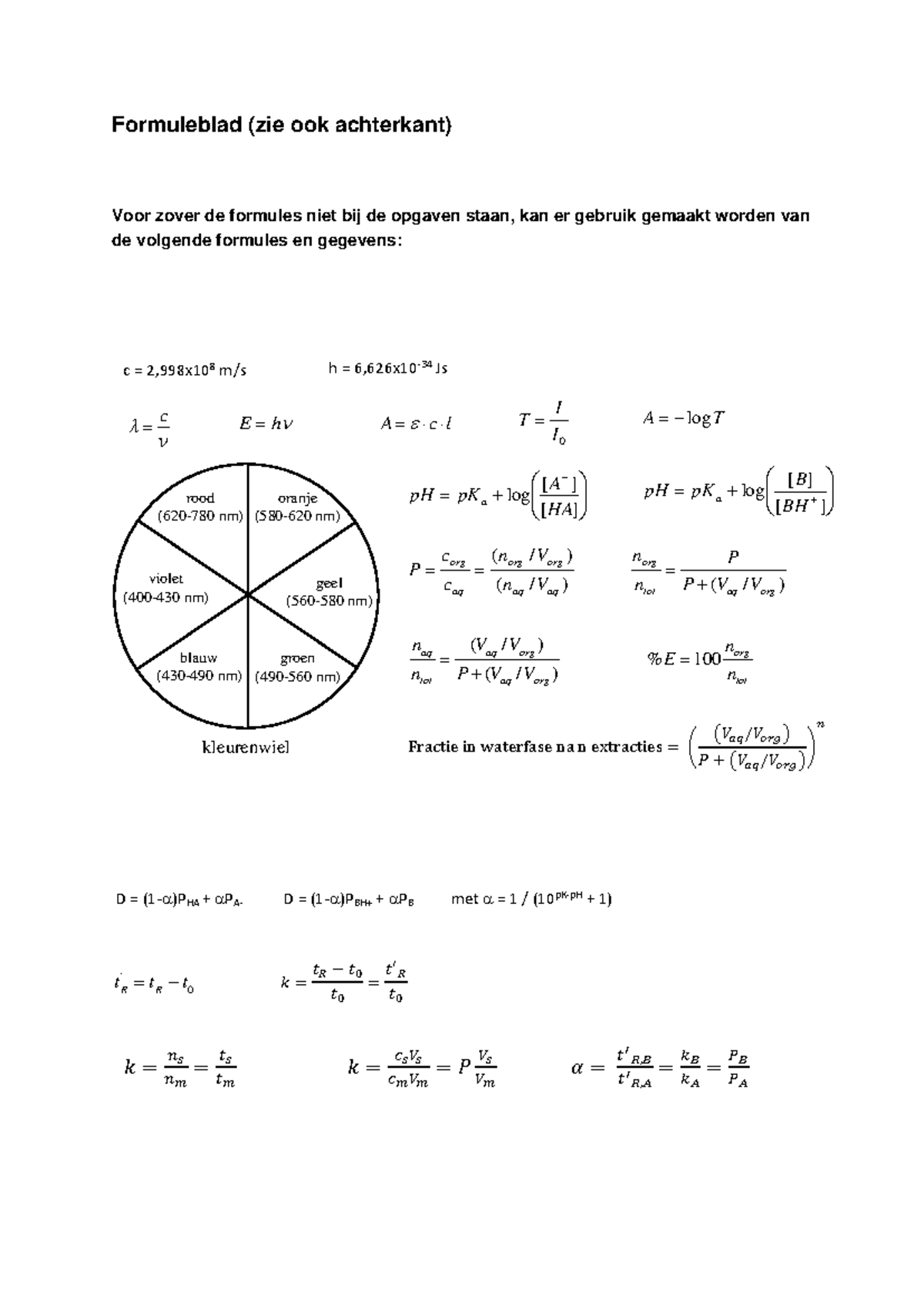 Formuleblad voor Natuurkunde: Essentiële Formules en Gegevens - Studeersnel