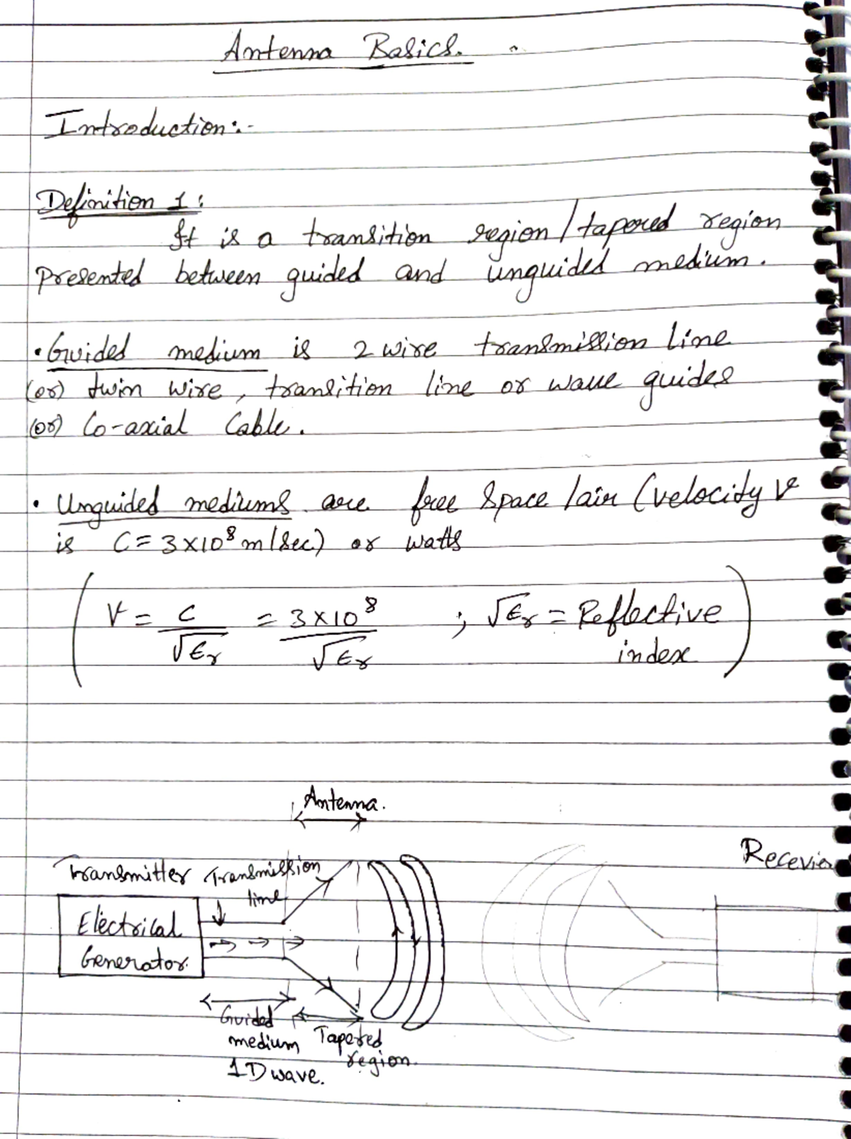 Intro to antenna basic and definition - Antenna Basics. Introduction ...