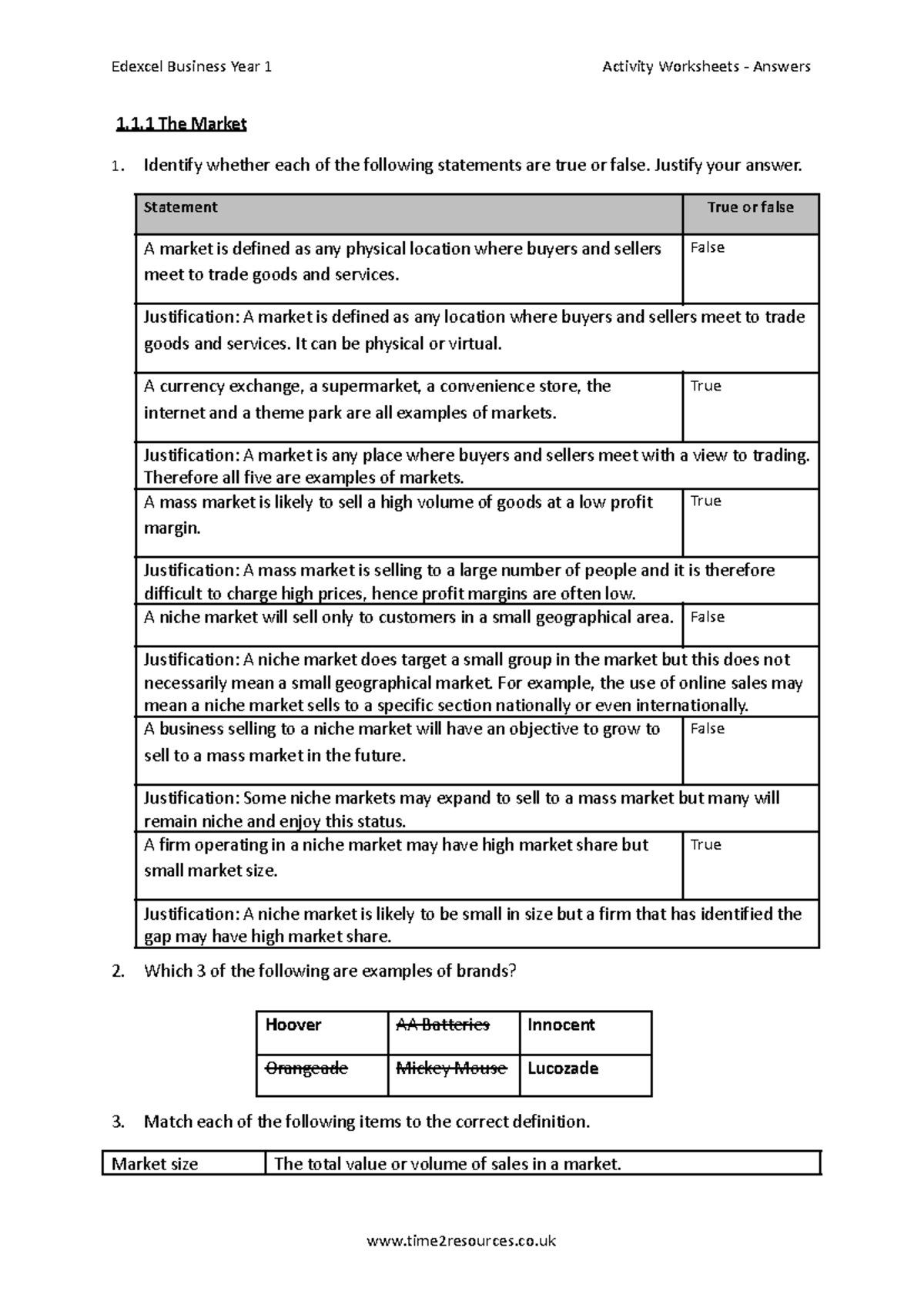 Edexcel Business Year 1 - 1.1.1 Market Activity Worksheet Answers - Studocu