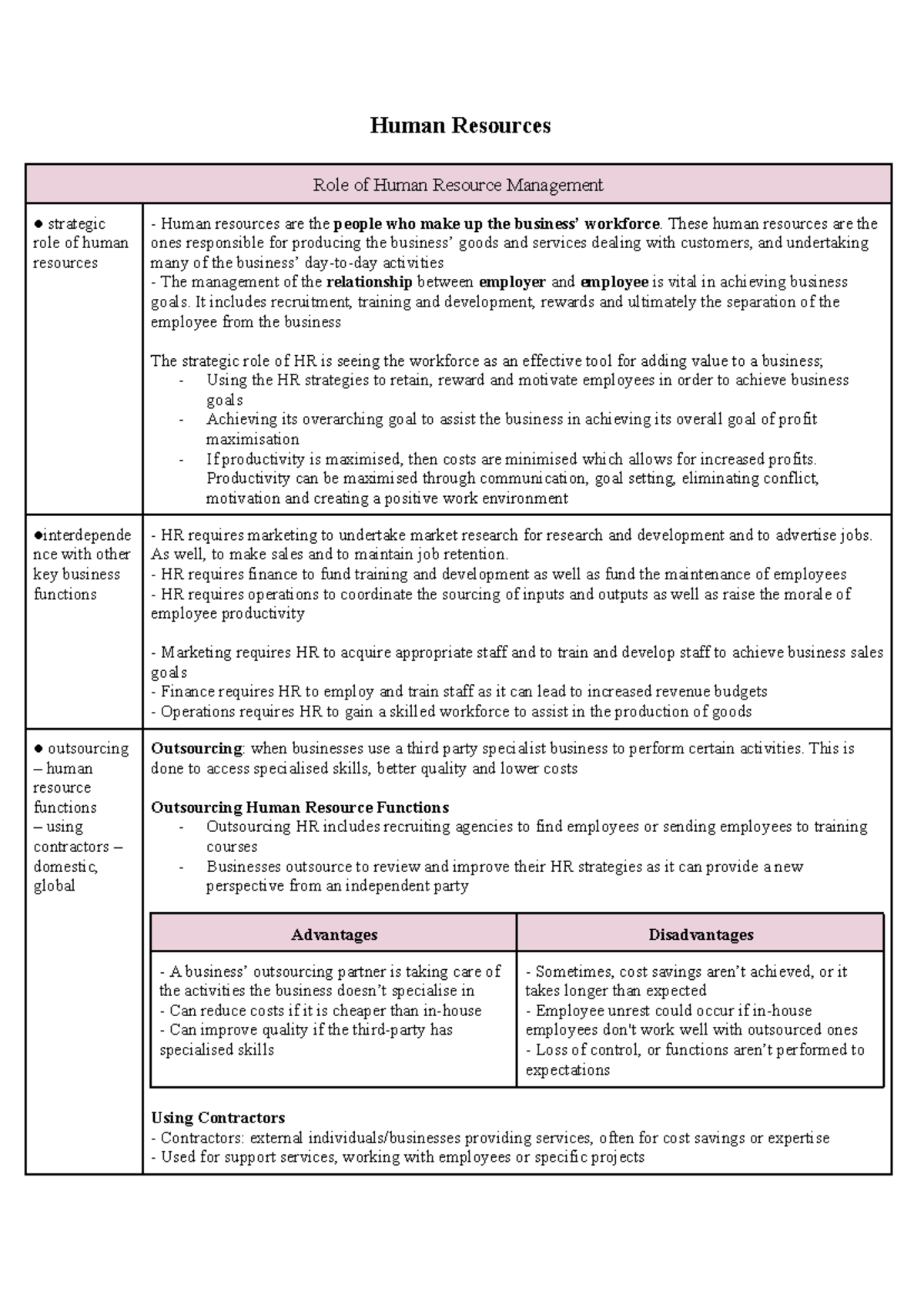 HRM 101: Strategic Role of Human Resources in Business Operations - Studocu