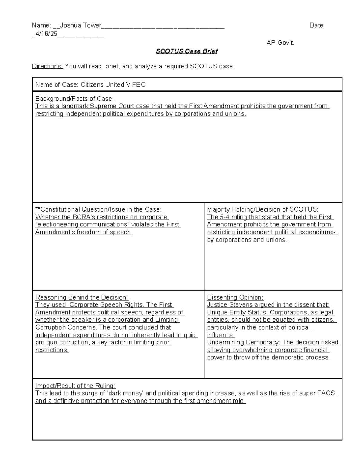 AP SCOTUS Case Brief: Citizens United v. FEC Analysis - Studocu