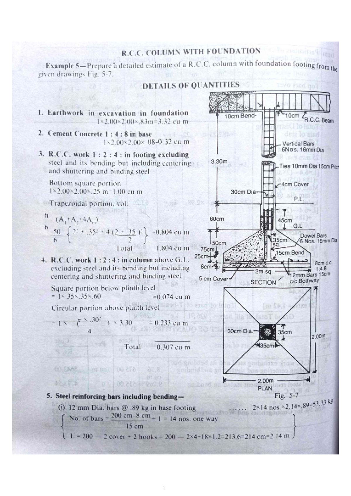 R.C.C. Column with Foundation Detailed Estimate and Quantities - Studocu