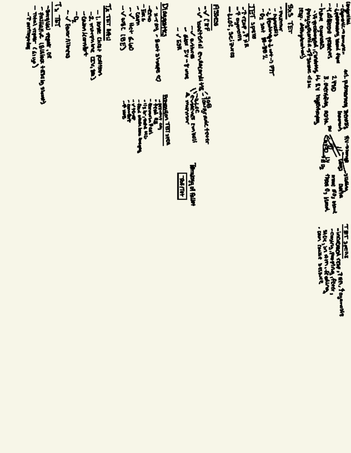 NU 331 Concept Maps: Understanding Tetralogy of Fallot and TET Spells ...