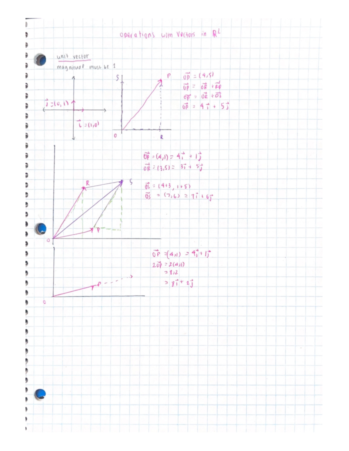 Notes Operations with Algebraic Vectors in R2 - operations with Voctors ...