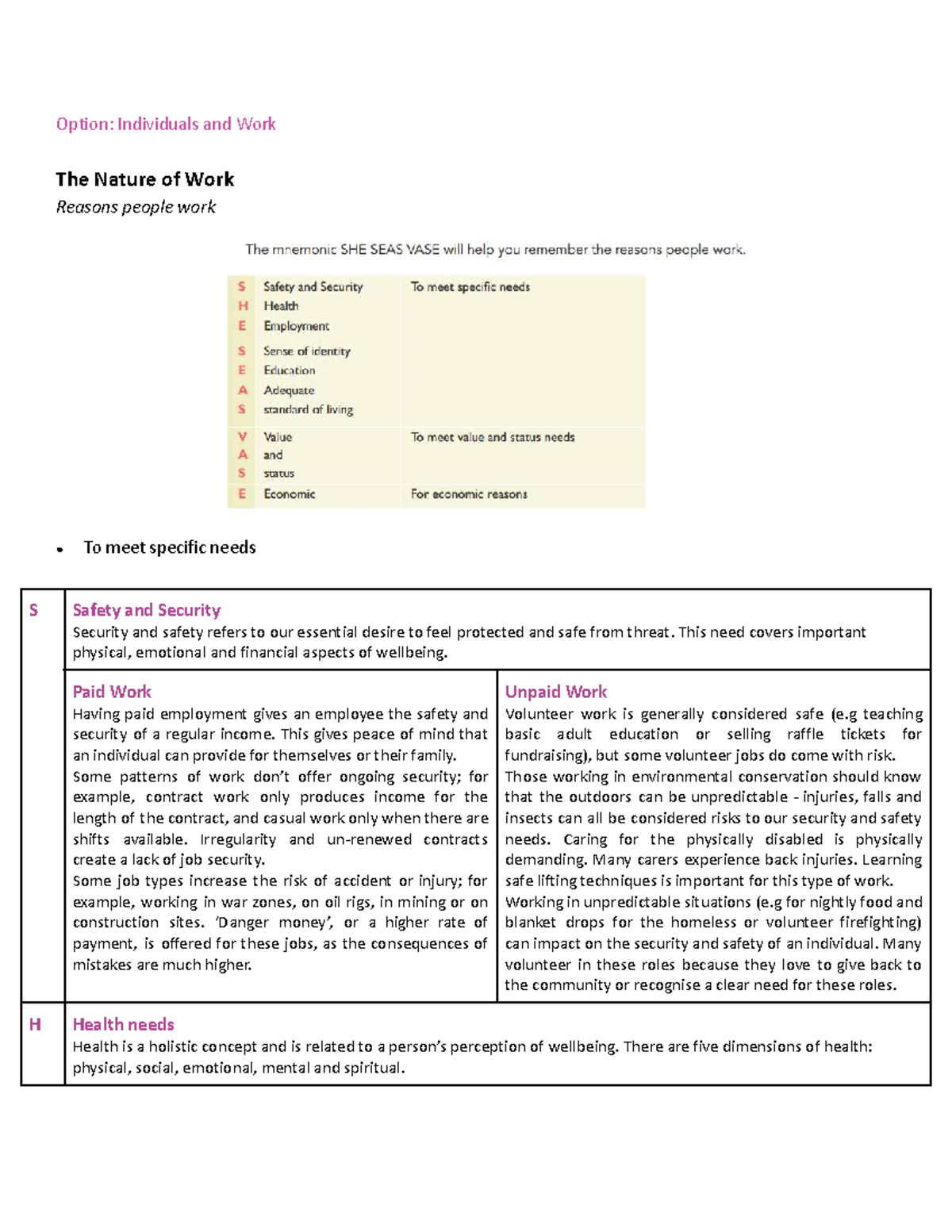 Syllabus: Individuals and Work - Understanding Employment Needs and ...