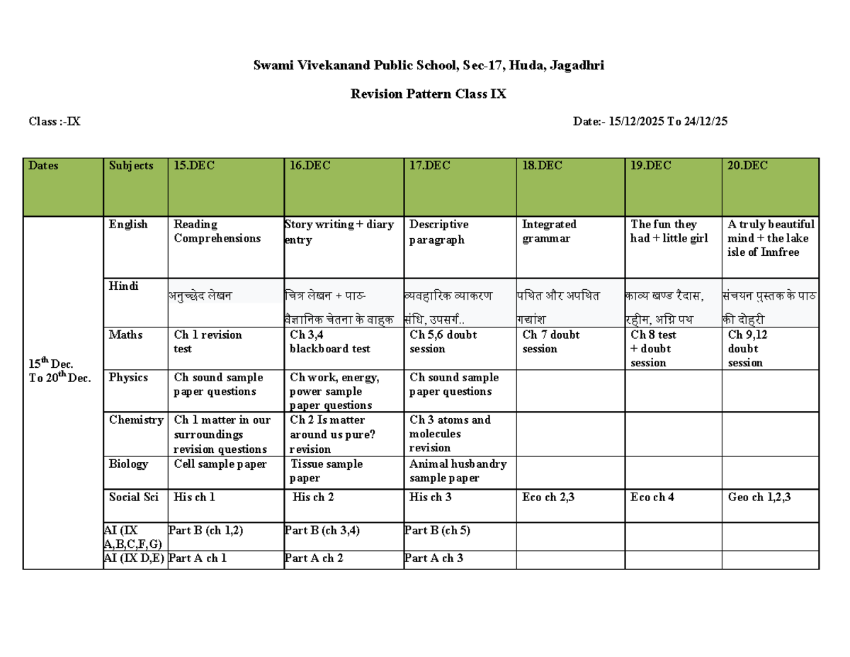 Class IX Revision Pattern: Subjects & Dates (Dec 15-20) - Studocu