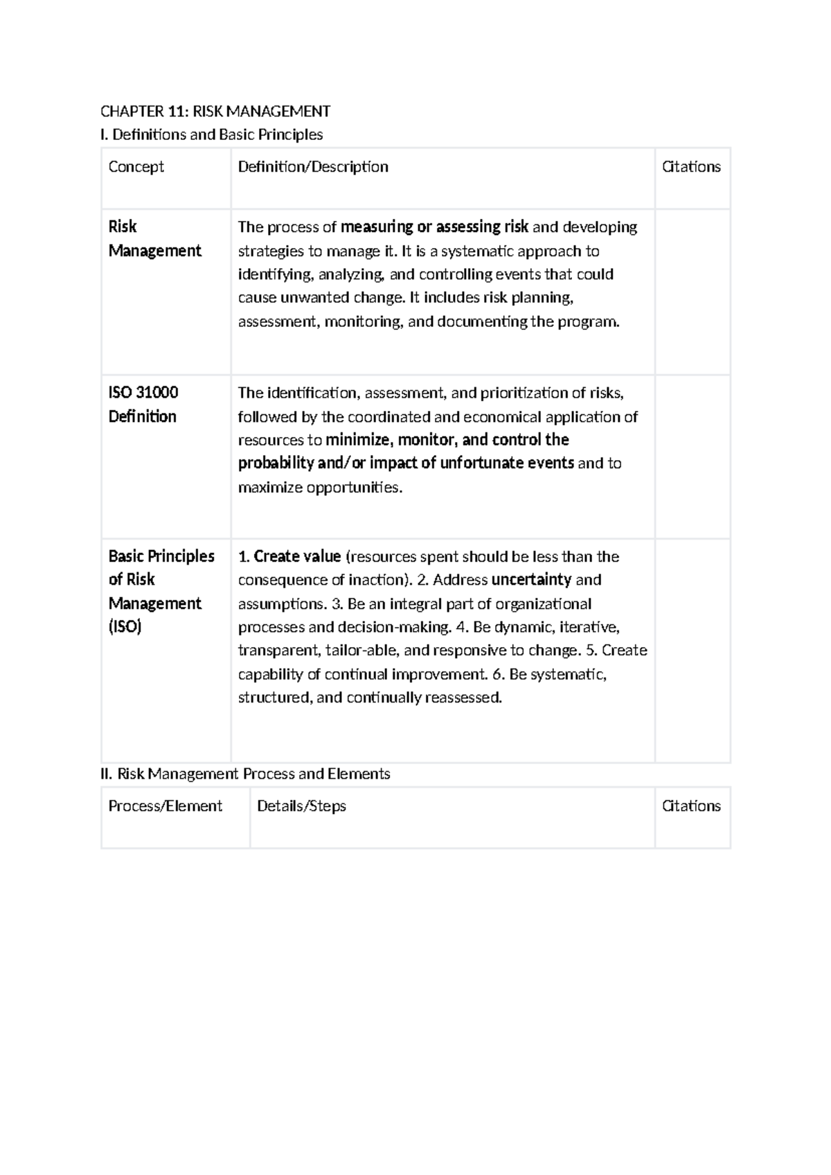CHAPTER 11: RISK MANAGEMENT - Definitions, Principles & Processes - Studocu