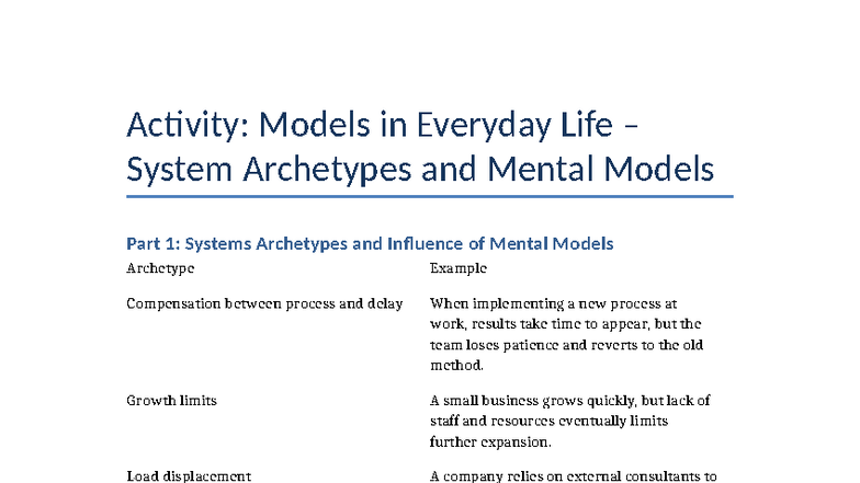 Models in Everyday Life - Growth limits A small business grows quickly ...