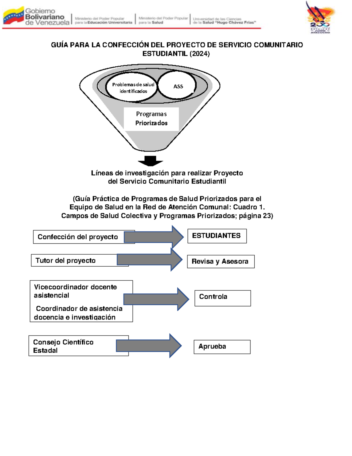 1 GUÍA PARA LA Confección DEL Proyecto DE Servicio Comunitario ...