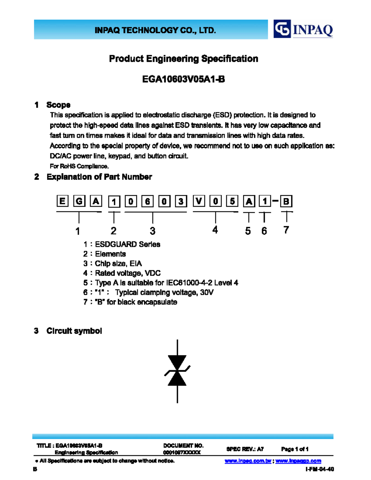 INPAQ ESD Protection Engineering Specification Document No. A7 - Studocu