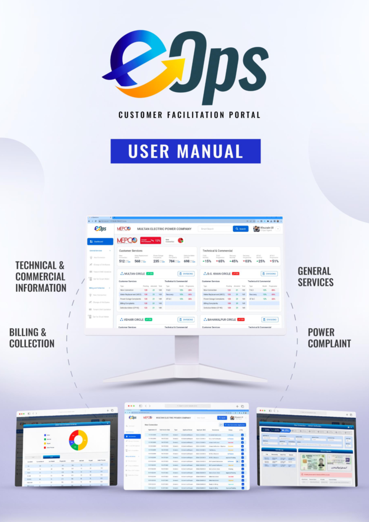 E-Operations User Manual: Comprehensive Guide for Users - Studocu