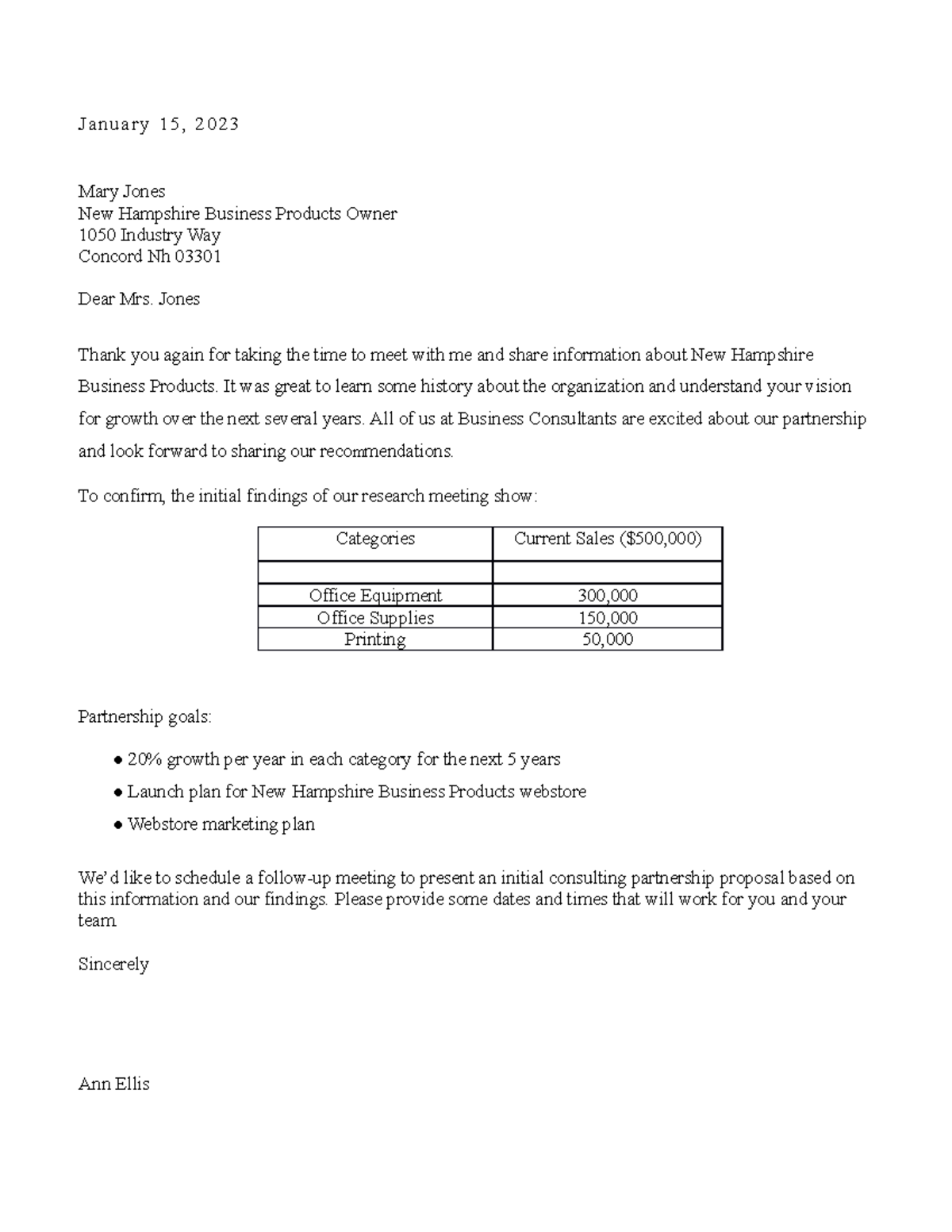 IT-100 Module 2 Business Letter: Partnership Proposal Confirmation ...