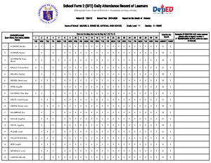 School Form 2 (SF2) Daily Attendance Record for October 2023 - Studocu