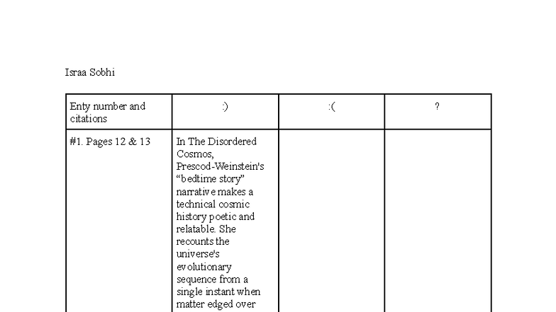 M8 Essay Notes: Insights on The Disordered Cosmos and Identity - Studocu