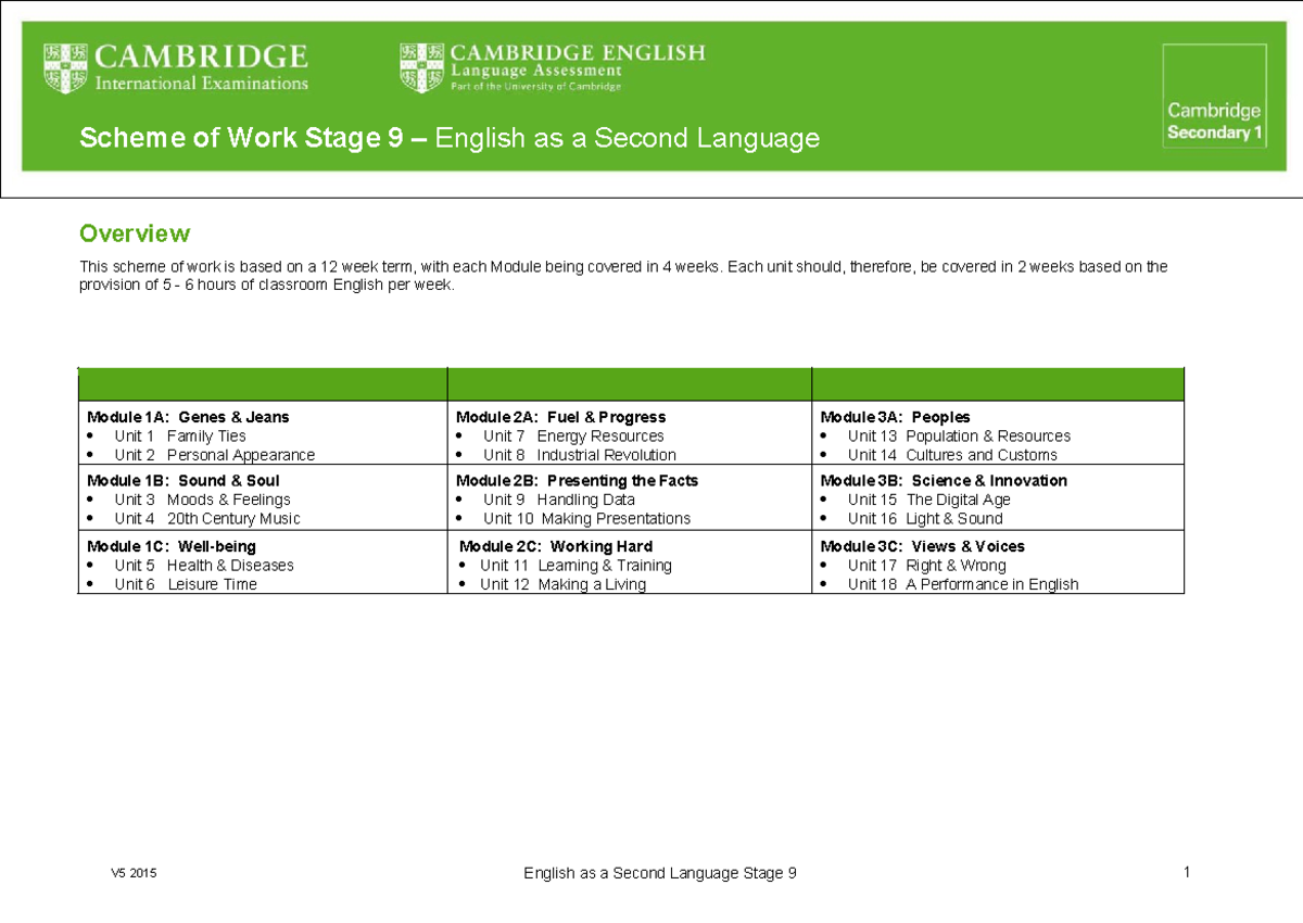 Scheme of work 9 - Scheme of Work Stage 9 – English as a Second ...