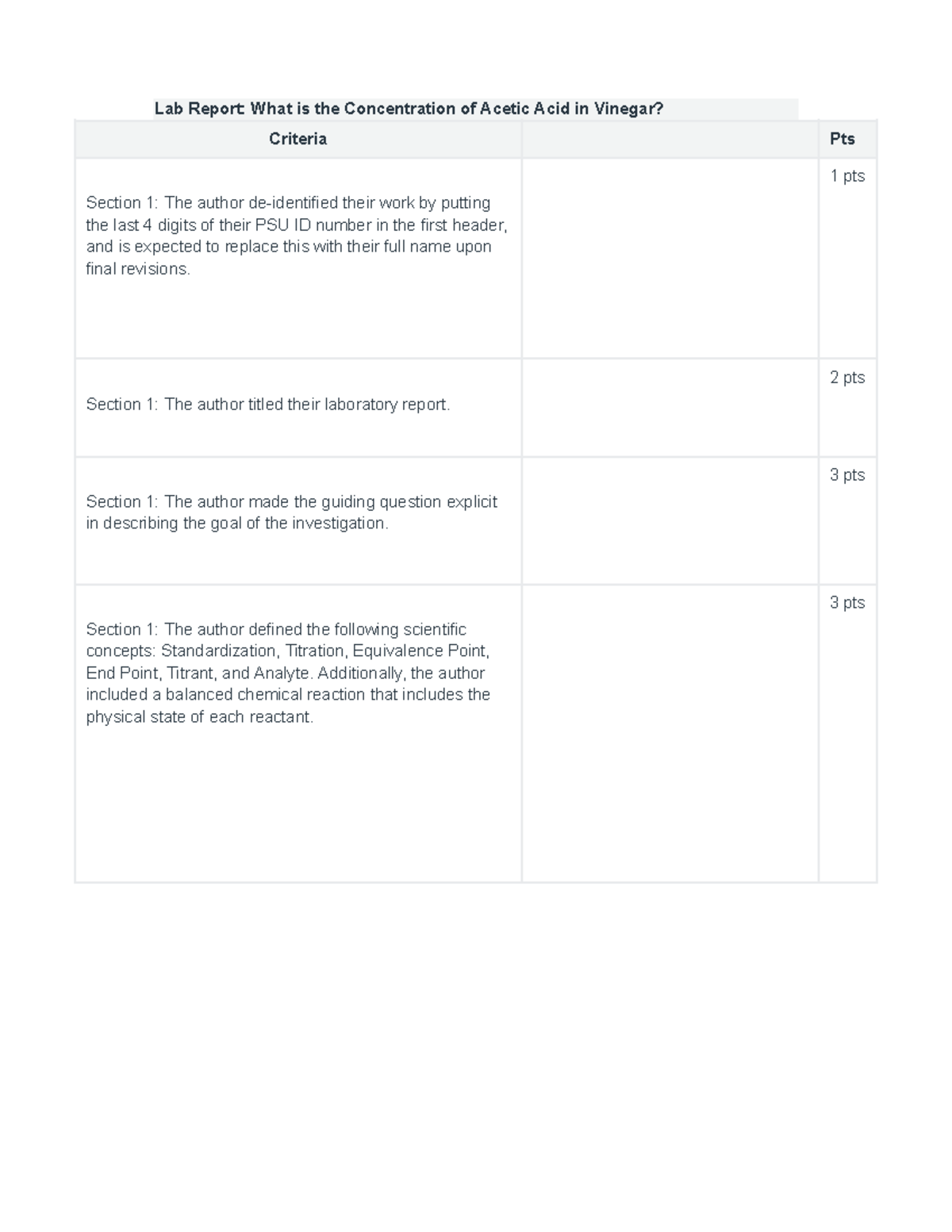 Lab Report: Acetic Acid Concentration in Vinegar - Criteria Rubric ...