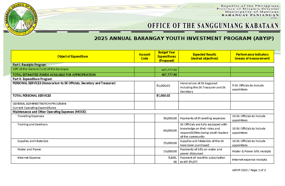 2025 AIP: Barangay Youth Investment Program Expenditure Overview - Studocu