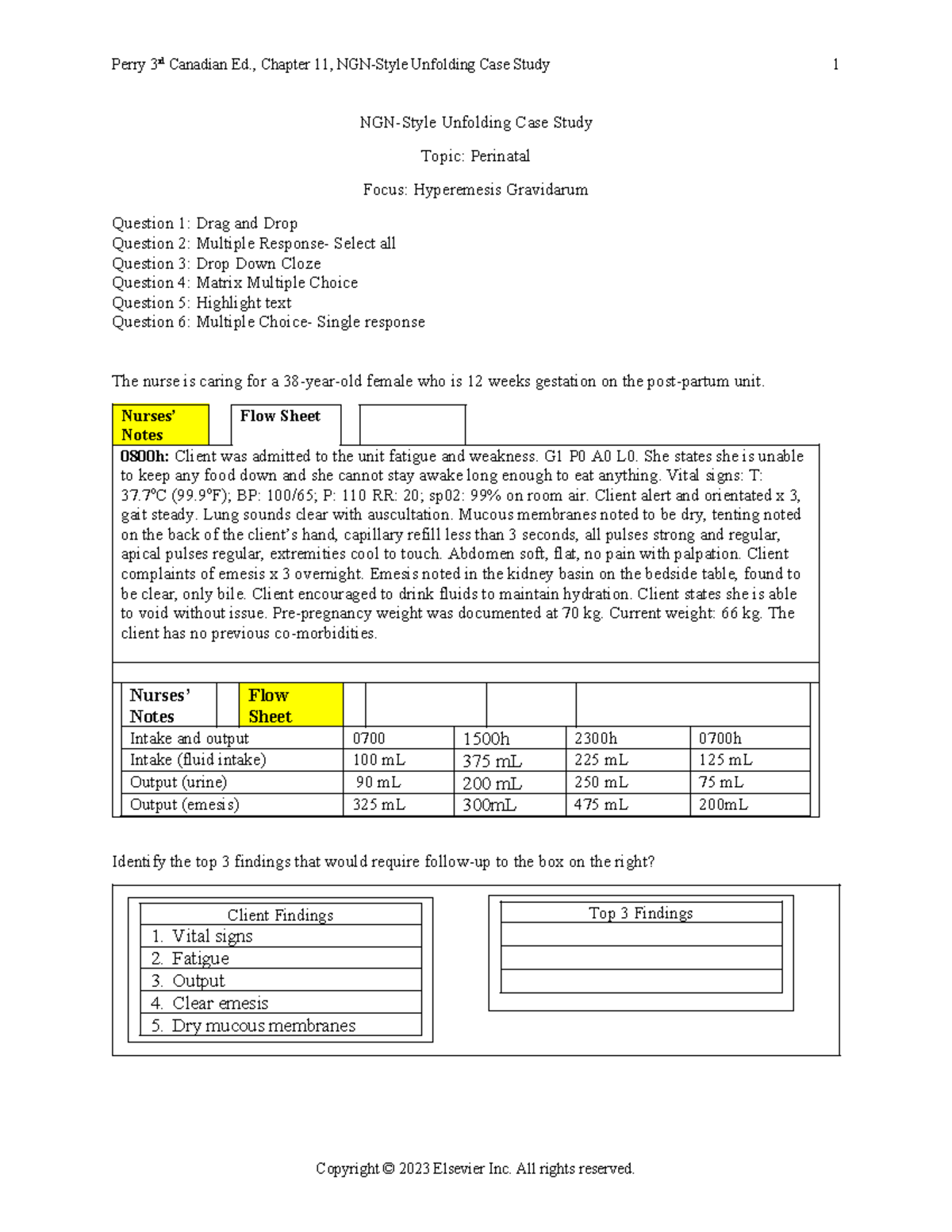 Examples of Case Study Perinatal Hyperemesis - NGN-Style Unfolding Case ...
