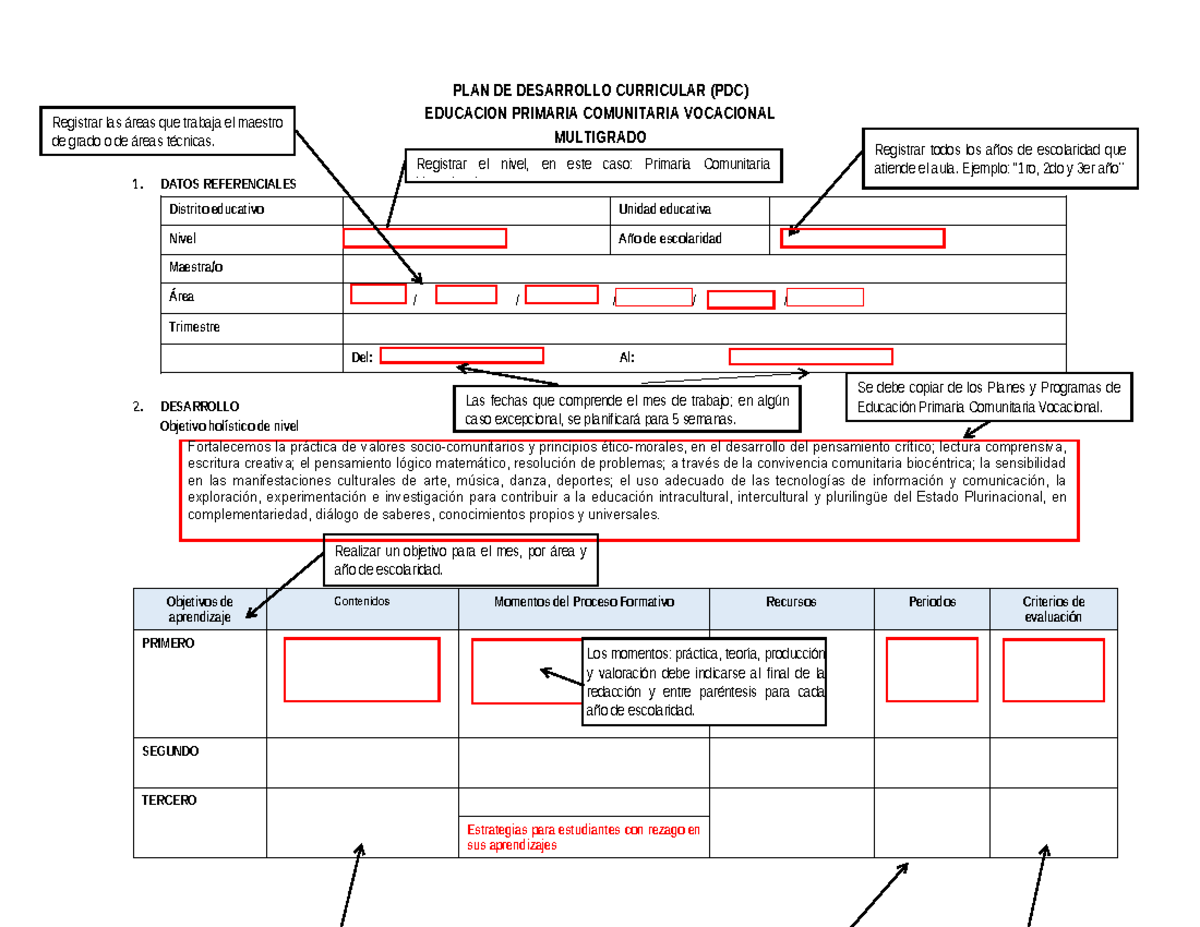 PDC Multigrado 2026: Desarrollo Curricular en Educación Primaria ...