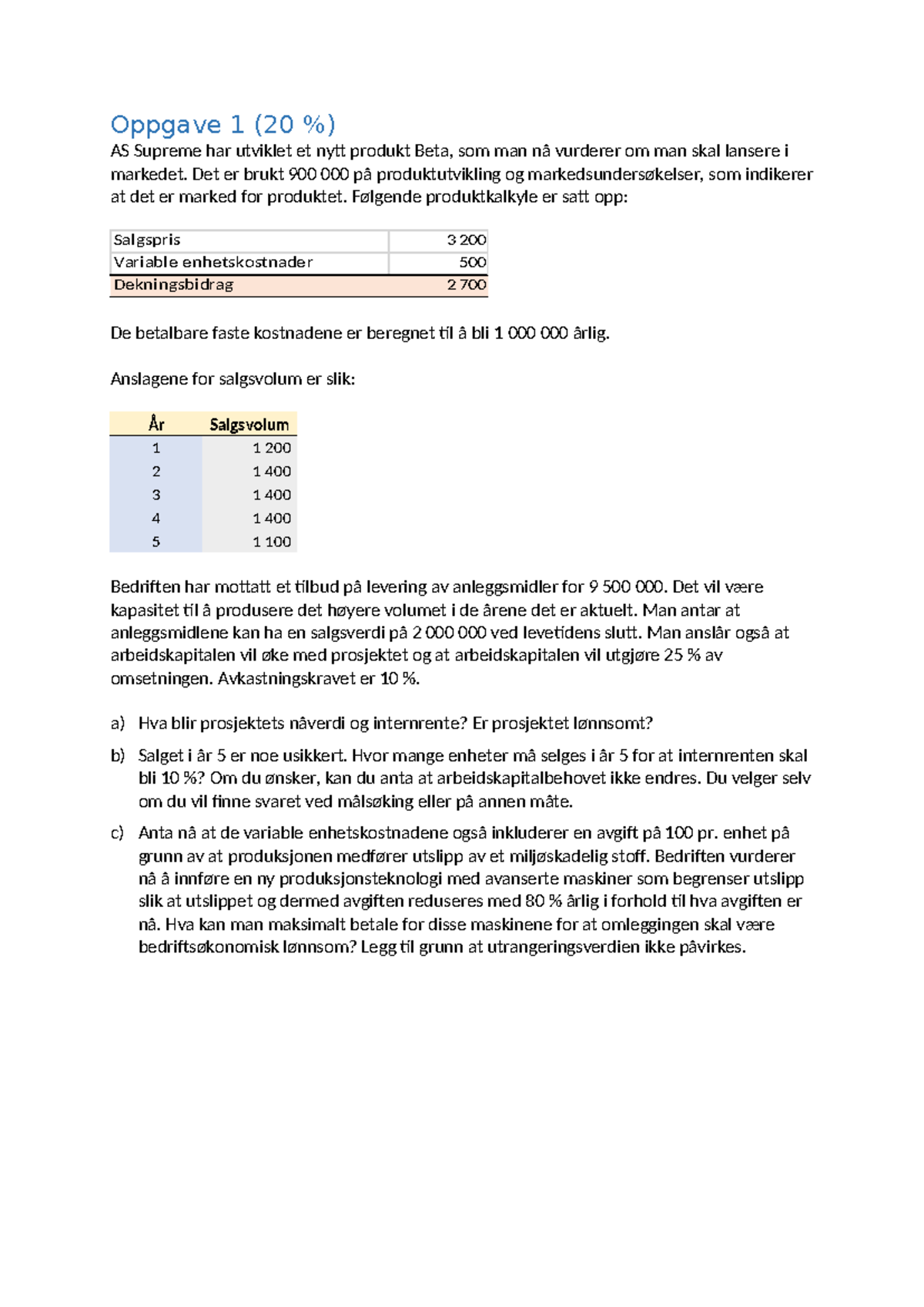 Eksamen INV2000 Høst 2021 - Oppgave 1 (20 %) AS Supreme har utviklet et ...