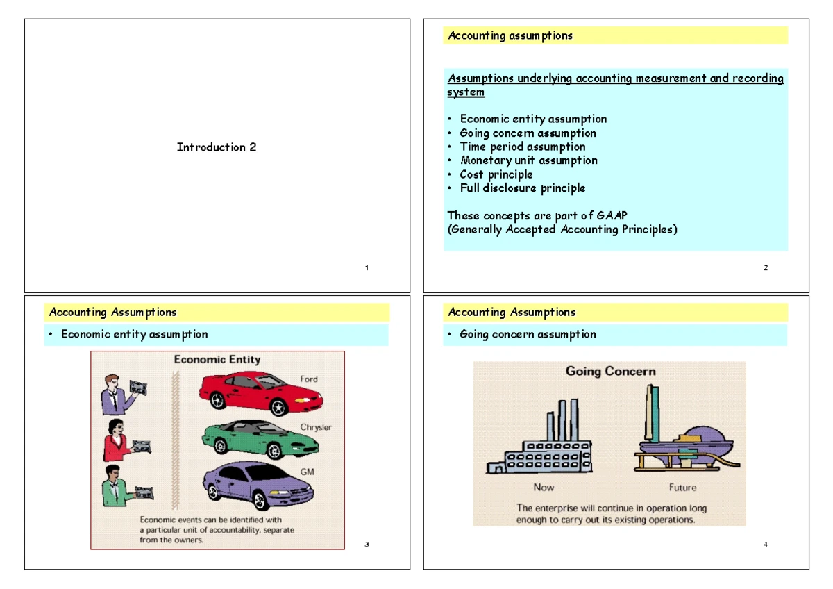 CFA Level 2 Formula Sheet 2024 (Version 2) - Comprehensive Overview ...