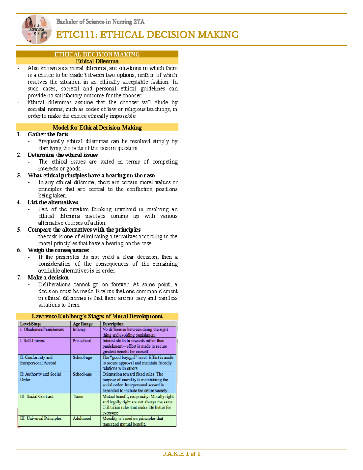 ETIC111 - WK5: Ethical Decision Making in Nursing Dilemmas - Studocu