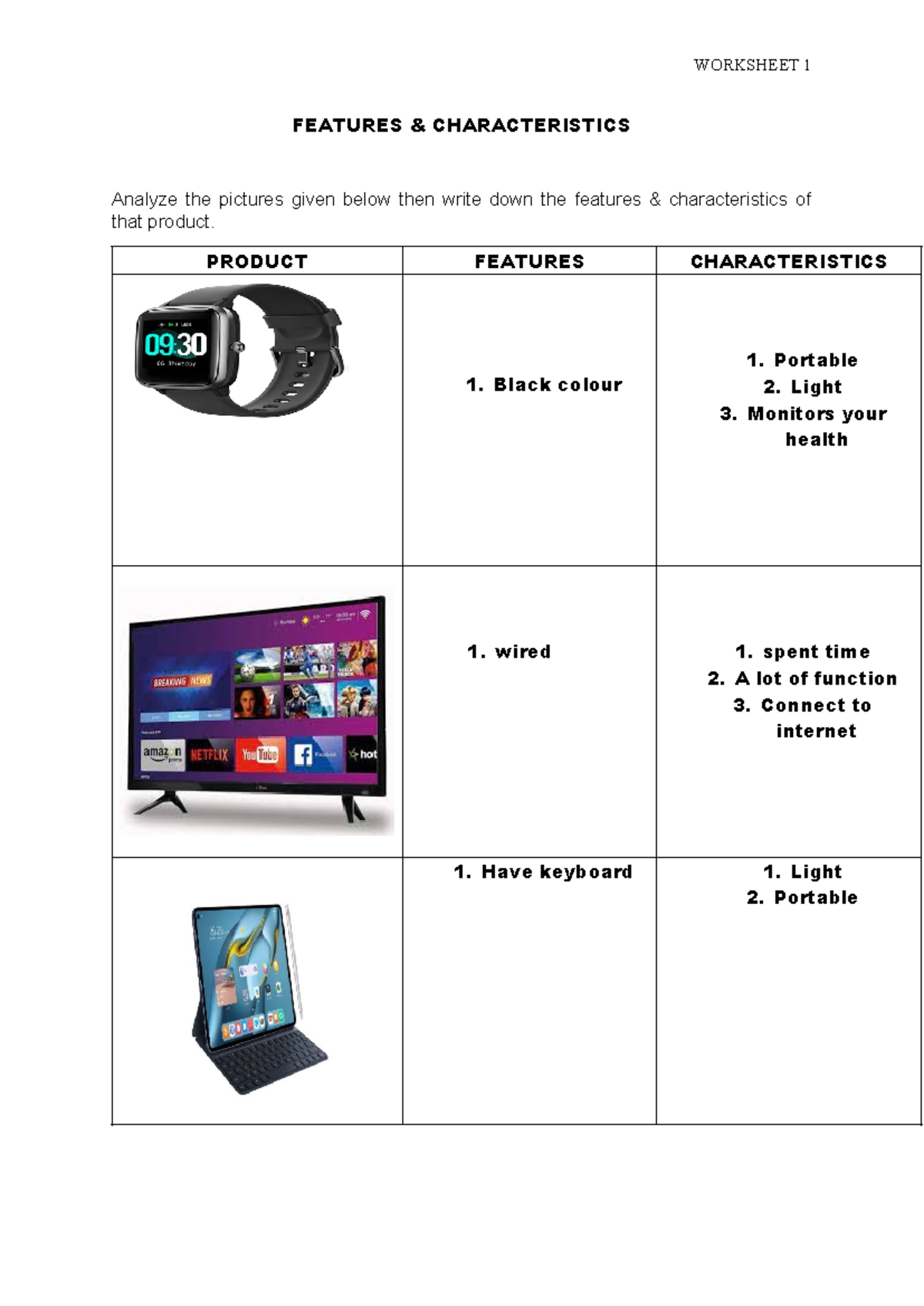 WEEK 2 Worksheet 1: Product & Service Features Analysis - Studocu