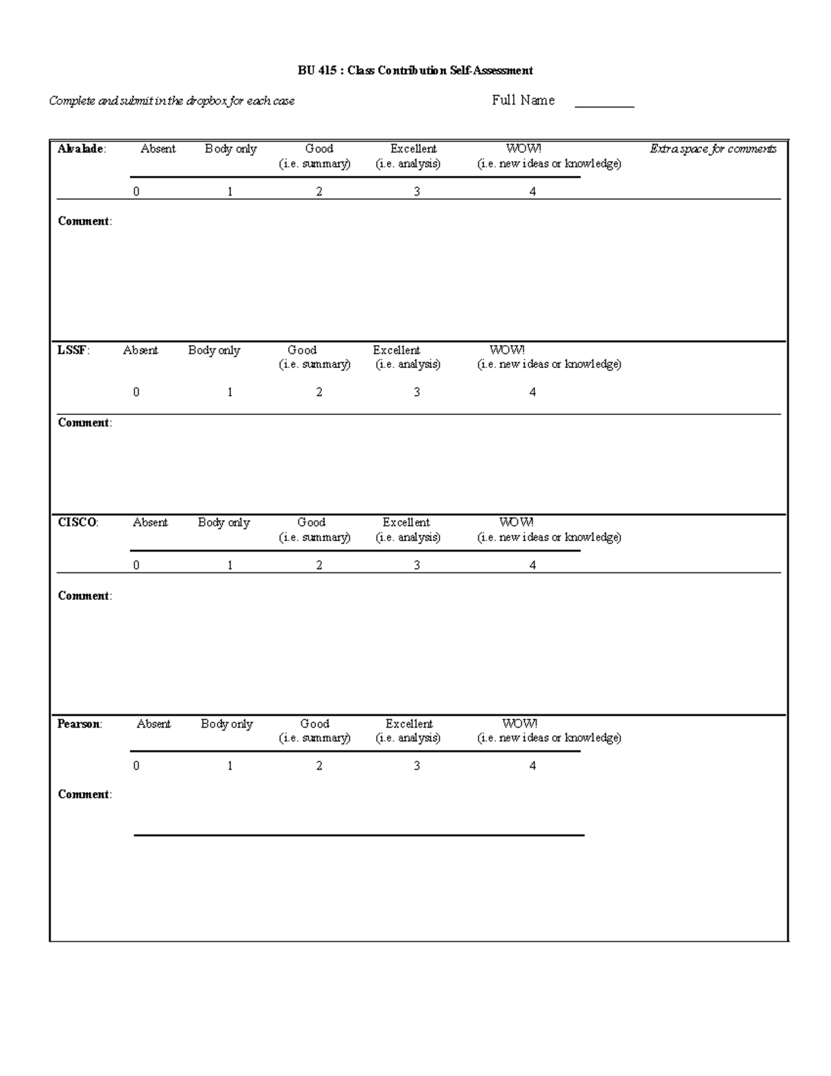 BU415 Class Contribution Self-Assessment Form 1 - Studocu