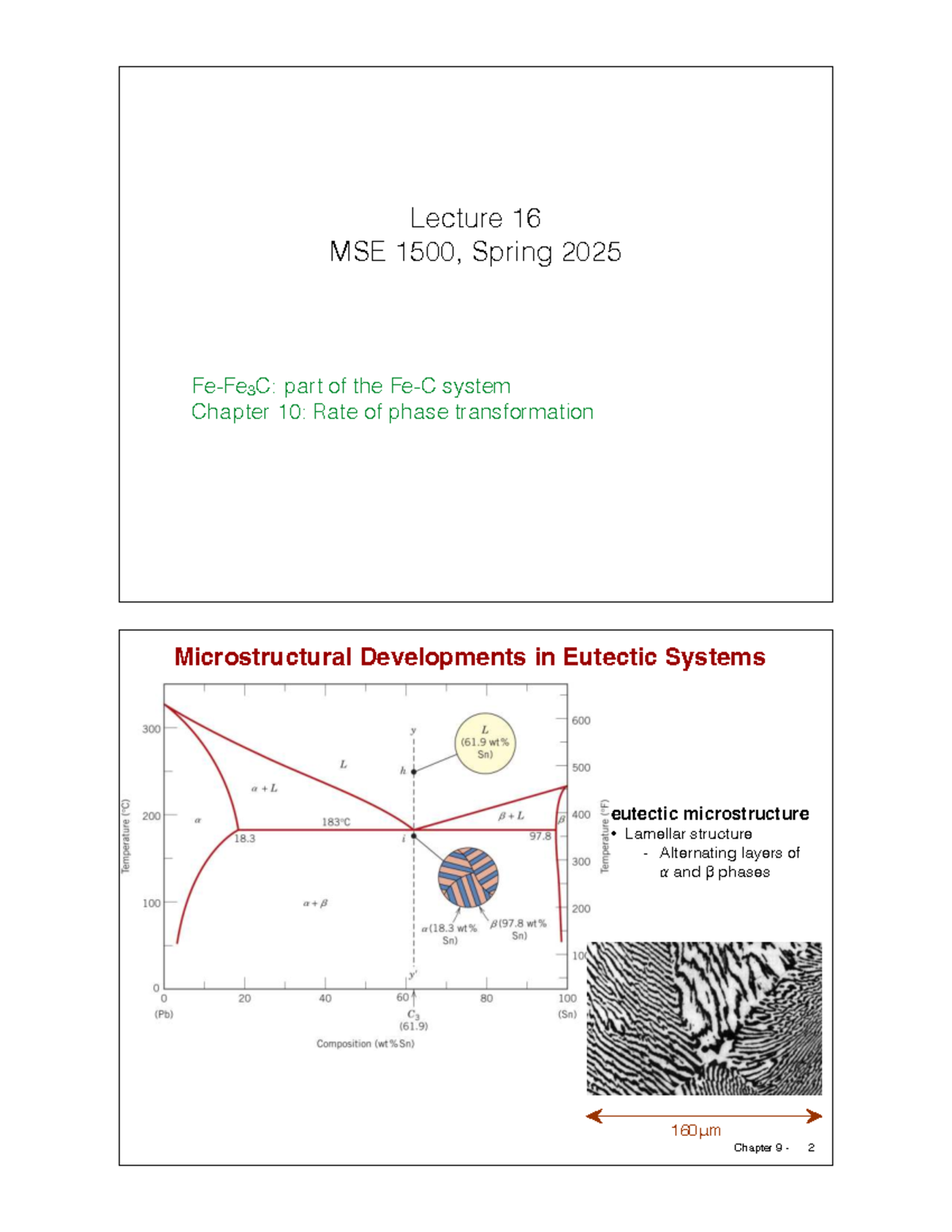 Lecture 16: Phase Transformations in Fe-Fe3C System (MSE 1500) Notes ...