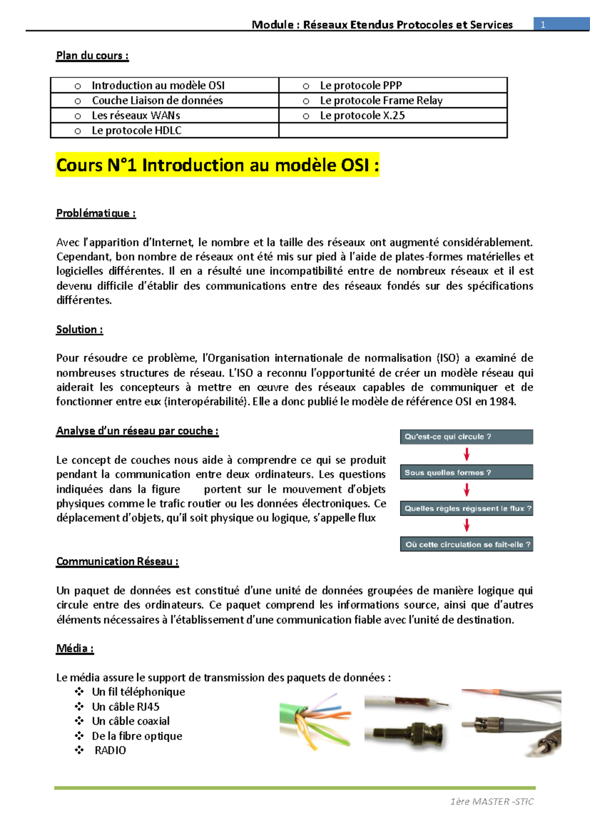 1.Intro OSI - Modèle OSi - Plan du cours : o Introduction au modèle OSI ...