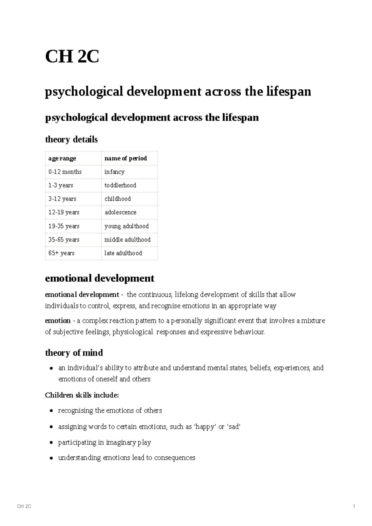 CH 2C Psychological Development Across the Lifespan: Key Theories and ...