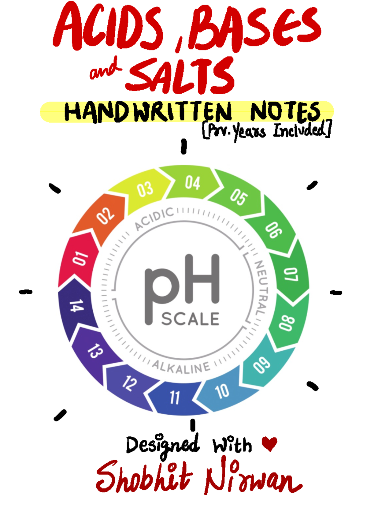 Acids, Bases And Salts notes - ACIDS , BASES and SALTS HANDWRITTEN ...