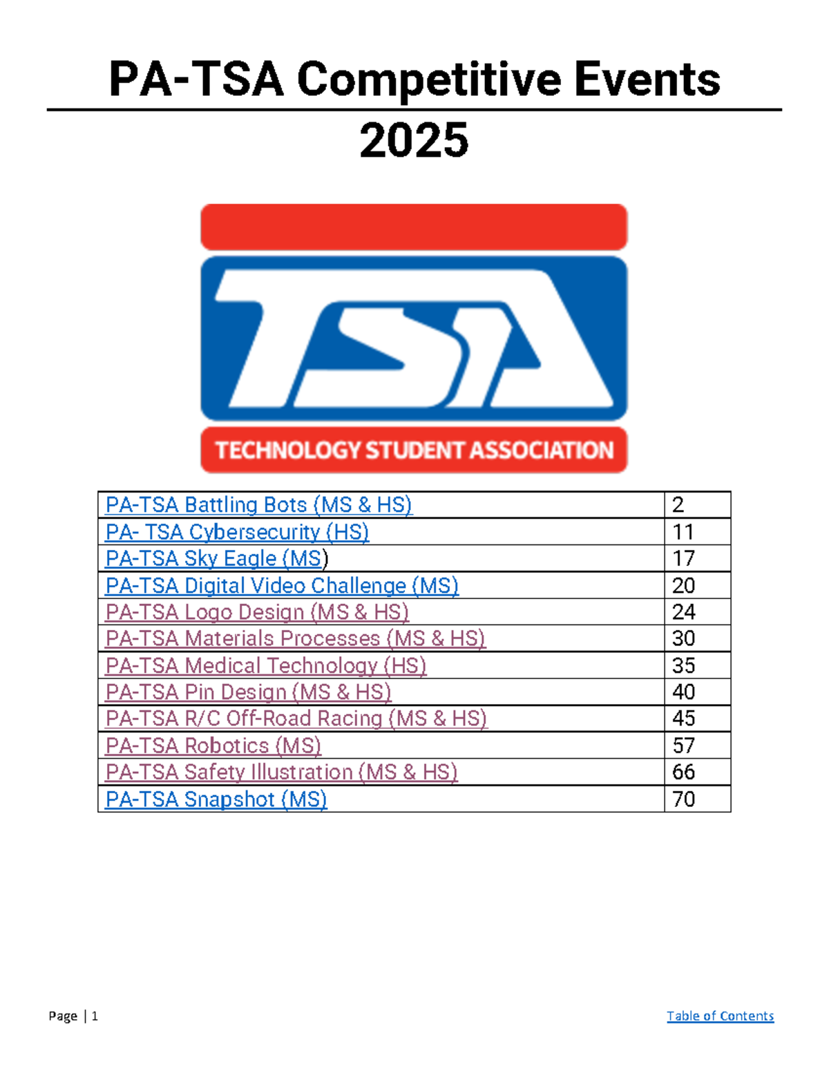TSA Competitive Events 2025: Battling Bots, Cybersecurity & More - Studocu