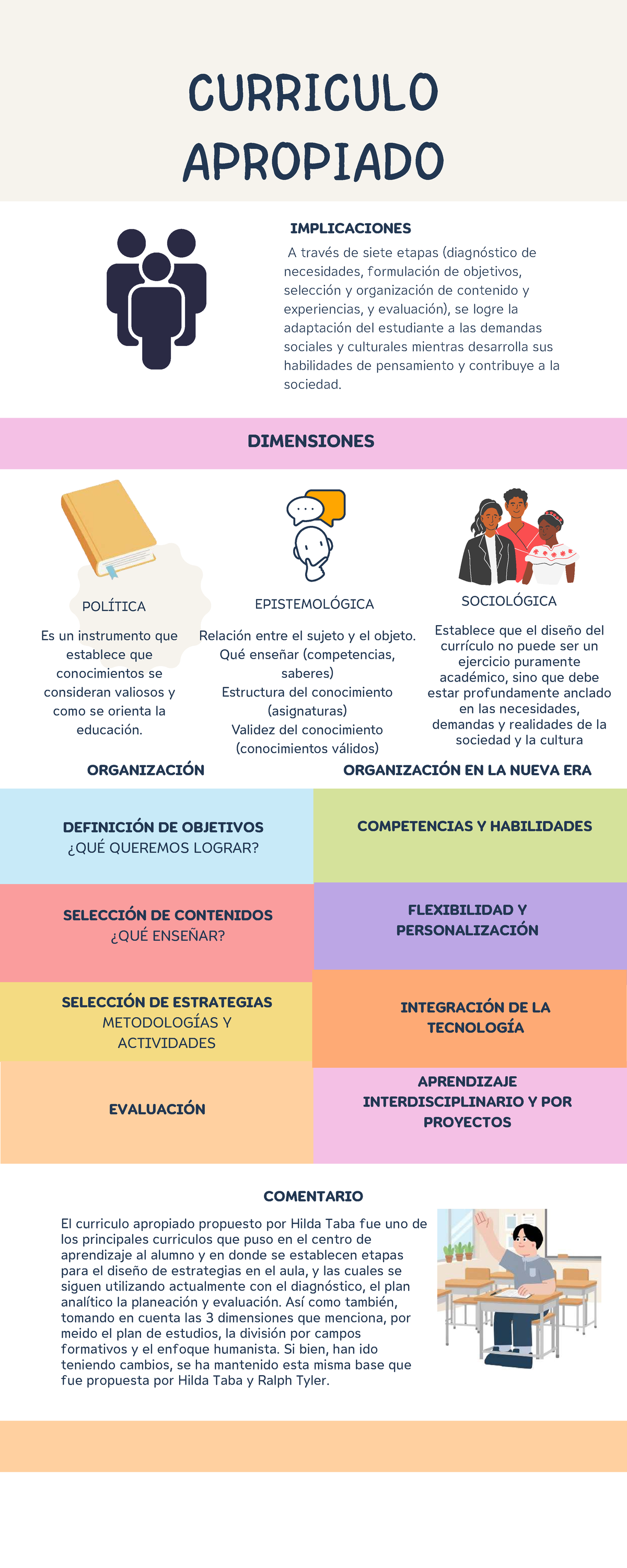 CURSO: CURRÍCULO APROPIADO Y SUS IMPLICACIONES EN LA EDUCACIÓN - Studocu