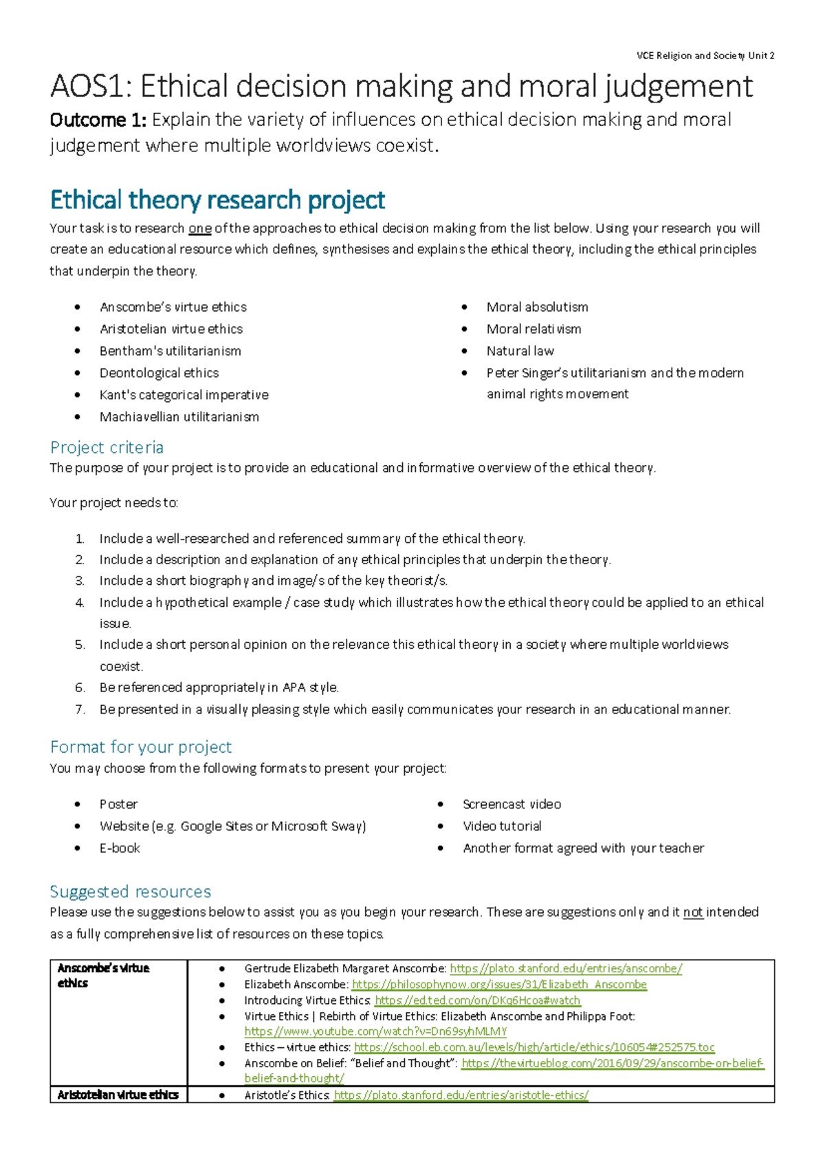 VCE Religion and Society Unit 2 AOS1: Ethical Theories Research Project ...