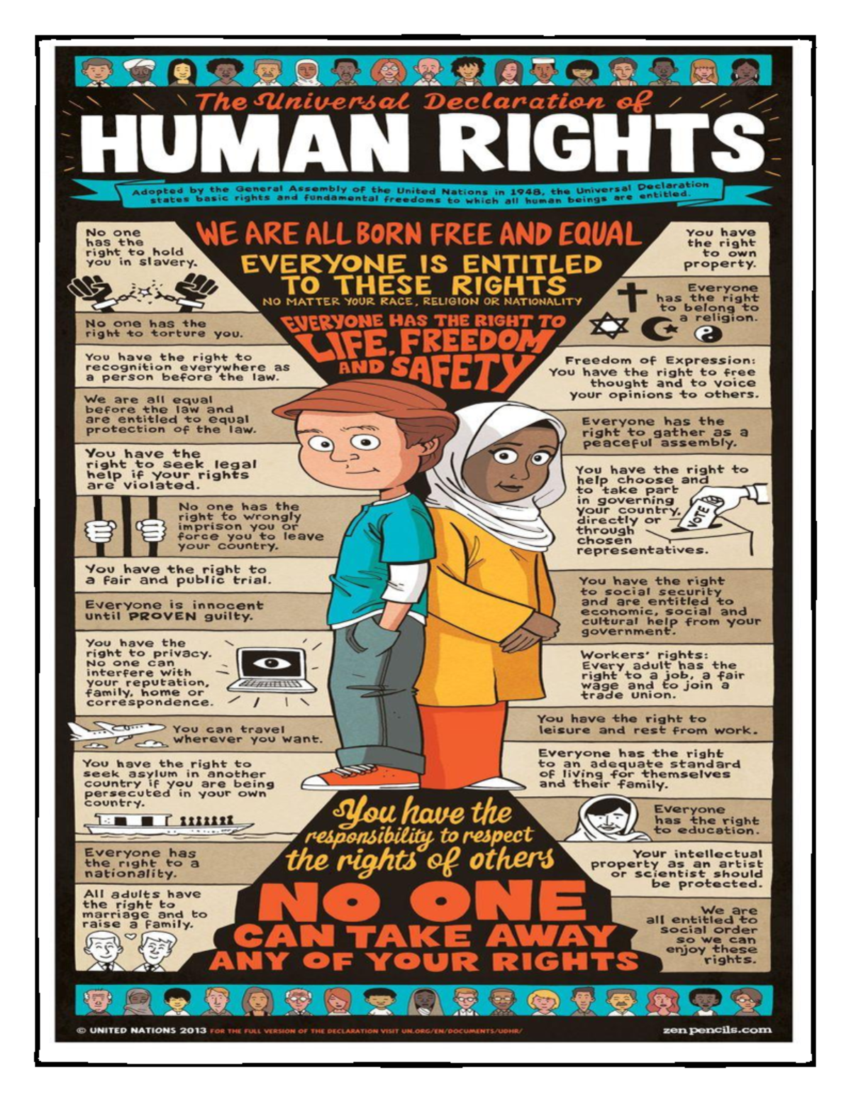 23 Universal Declaration of Human Rights - PGY 300LEC - Studocu