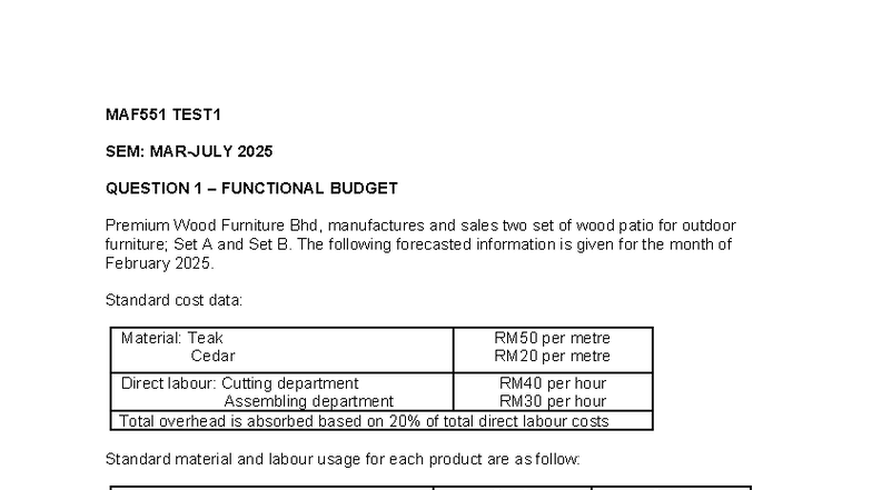 MAF551 TEST 1 SEM MAR-JULY 25 Functional Budget for Feb 2025 - Studocu