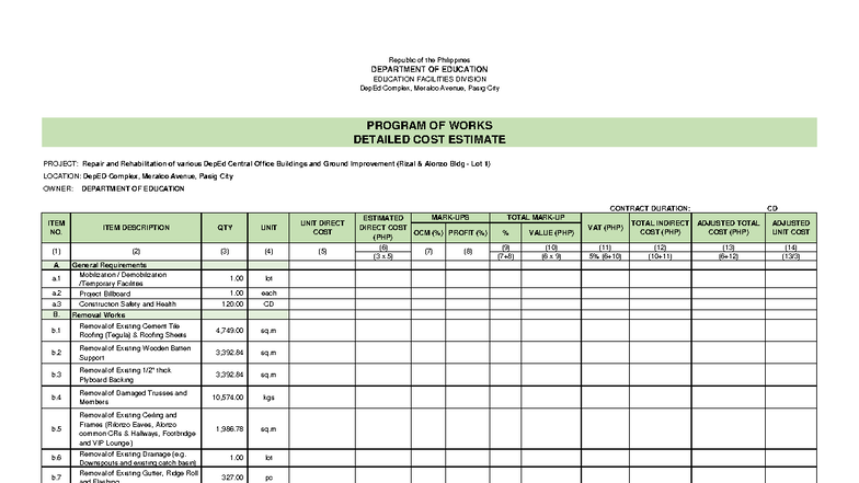 Program of Works: Repair & Rehab of DepEd Buildings (Rizal Alonzo Bldg ...