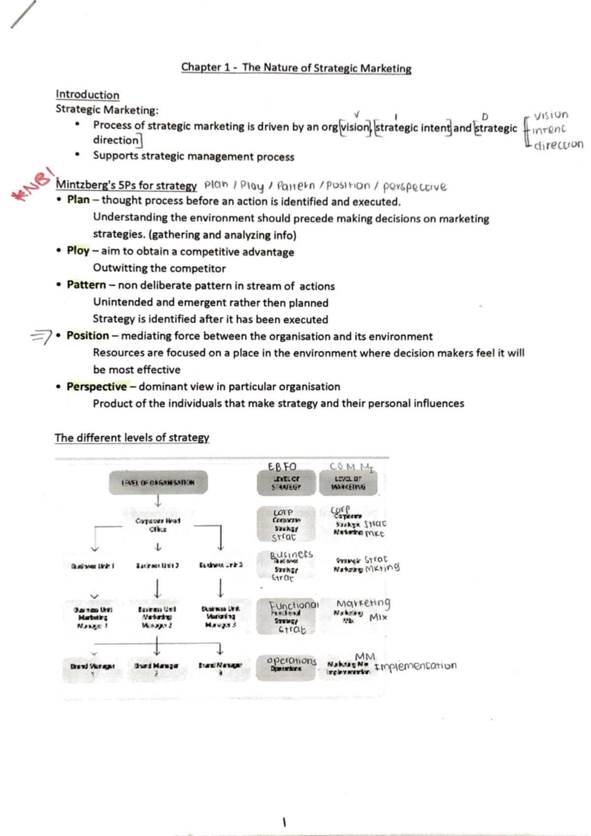 Chapter 1 - Summary Marketing management - Chapter 1 The Nature of ...