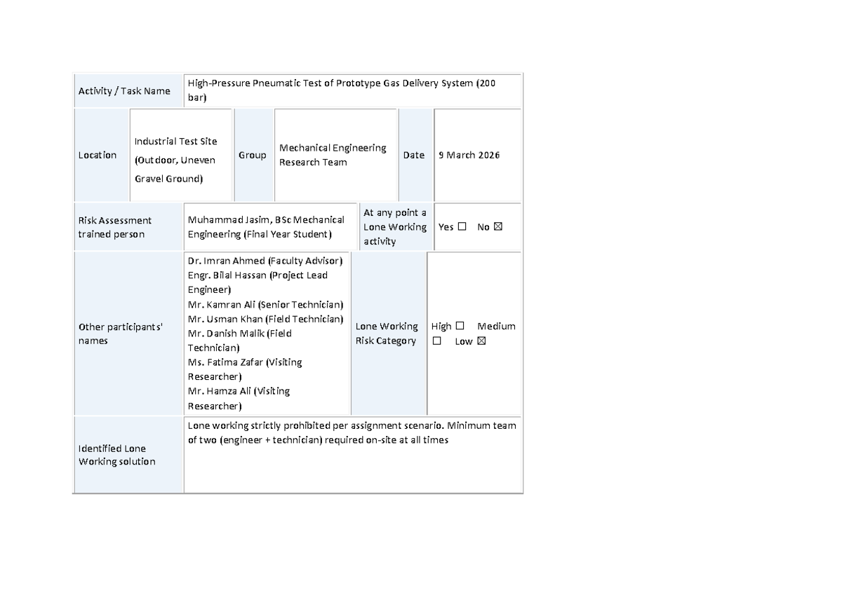 Pneumatic Test Risk Assessment for Gas Delivery System (ME 2026) - Studocu