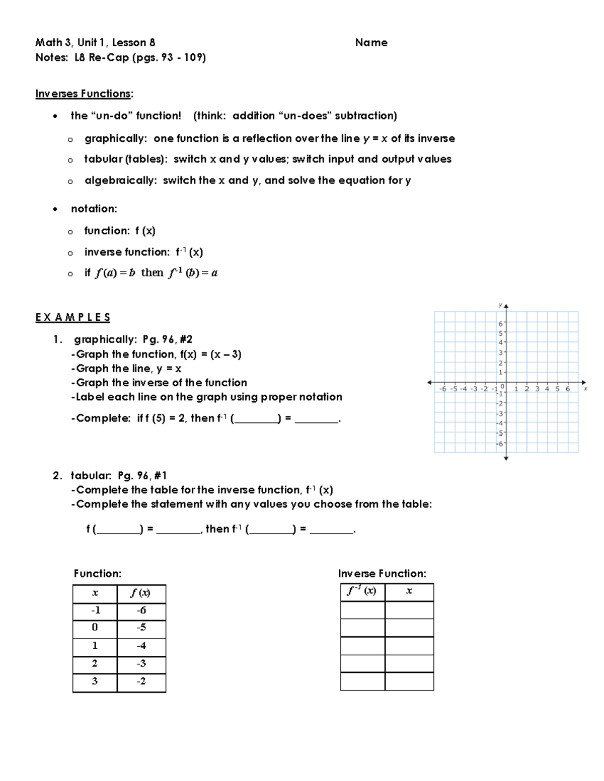 Math 3 U1L8 Lesson 8 Notes: Inverse Functions Overview - Studocu