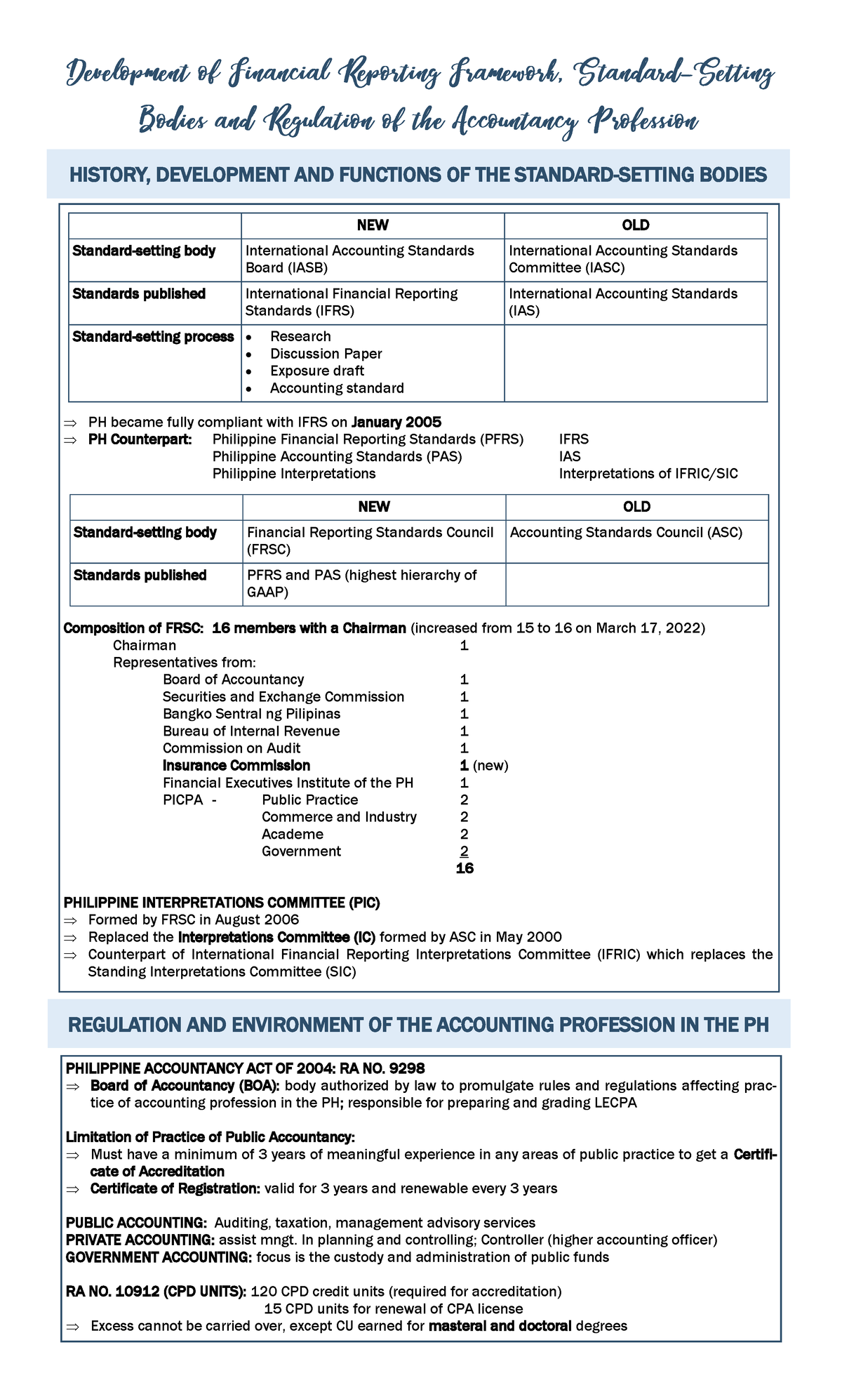 FAR Compiled - Notes - PH became fully compliant with IFRS on January ...