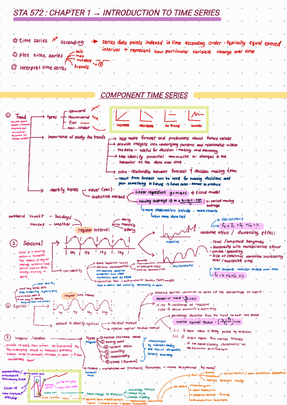 STA 572: Chapter 1 - Introduction to Time Series Analysis - Studocu