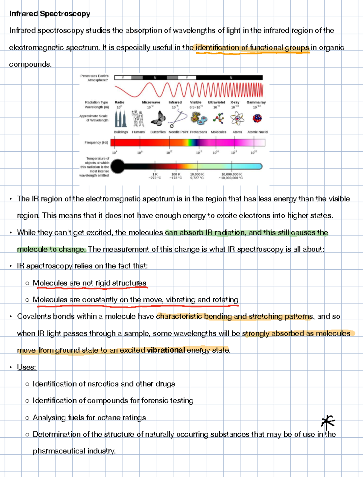 Analysis of Organic Compounds via IR Spectroscopy (CHEM 101) - Studocu